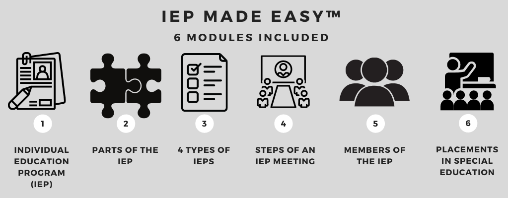 IEP Modules